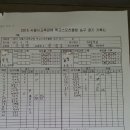 구로중학교 이미지