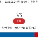 3월24일 남자배구 자료정보 이미지