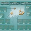 산단도로5 | 부산 산단 체질 개선 가속 현장 밀착형 정책 정리 (+기업애로, 인허가, 인력, 물류, 디지털전환)