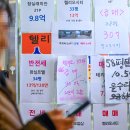 투데이부동산뉴스-03~10 이미지
