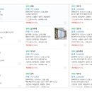 동탄치동천로 이미지