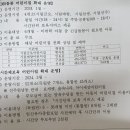 365돌봄 어린이집 및 시간제보육 어린이집 확대 운영 이미지