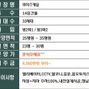 당동 이미지