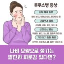 서울송내과의원 이미지