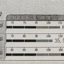 홍*완 네이버블로그