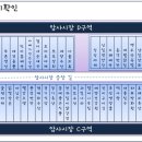 합동상회 이미지
