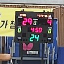 2025 순천만국가정원배 전국 생활체육농구대회 | 2023 순천만국가정원배 전국 생활체육 농구대회 P4U 3위