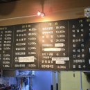 먹깨비포차 이미지