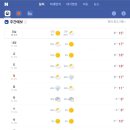 영천대성주유소 이미지