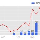 한경엔지니어링 - 양산시 노포사송로 242-35 | 한경엔지니어링