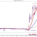 경동화학 이미지