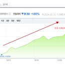 금도상사 이미지