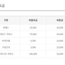 짐나인 이미지