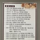 낭트베이커리카페