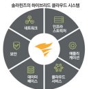 [MK BUSINESS STORY] 코로나가 쏘아올린 디지털 전환…최적의 IT솔루션으로 길을 찾다 이미지