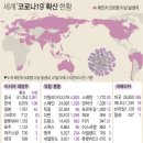 고성사는 친구의 카스 글을 읽고서 이미지