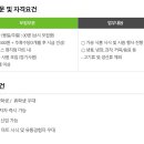 래딕스 플러스/스타필드 시티 이마트 트레이더스 명지점 시식/시음/시연 행사자 모집 이미지