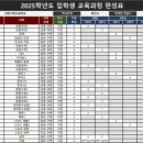 대전지족고등학교 이미지