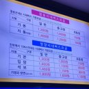 진보버스터미널 이미지