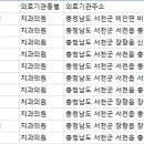 최용묵치과의원 이미지