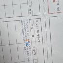 포바이포 게러지 네이버블로그