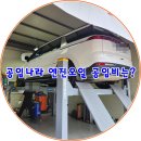 스피드메이트산격 | 대구 공임나라 엔진오일 공임비 타이어 위치교환 비용 알아보기.