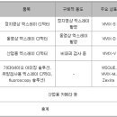주식회사 레이시스 이미지