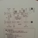 故이동진 아들 결혼합니다 이미지