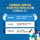 코이카 해외봉사단 직종 개편… '한국어·컴퓨터 교육' 세분화 이미지