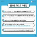 삼계조은약국 이미지