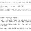 (주)인포씨앤씨 이미지