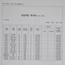 솔라음악학원 네이버블로그