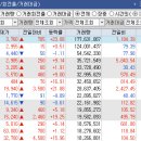(주)엠피대산