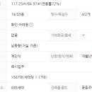 청우스위첸공인중개사사무소 이미지