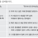 한마음(125) 이미지