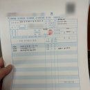 성모내과정형외과의원 | 심장통증, 왼쪽팔저림과 힘빠짐, 잠결에 종아리 쥐로 찾은 류재춘내과와 성모메트로정형외과의원