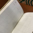 스타벅스 대전수침교DT점 이미지