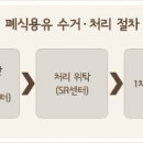 (주)신흥물산 이미지