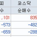 주식회사 오클로