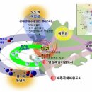 다도해수산유통
