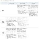카카오브이엑스 이미지