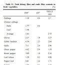 ㈜밀테크 이미지