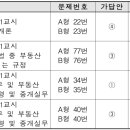 제기32 이미지