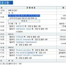 비앤아이테크