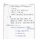 121-1 Daum카페