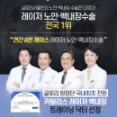 서울탑안과의원 이미지