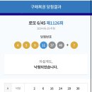 등업인사 및 서함님 추천 로또번호 결과 이미지