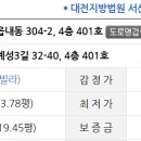 당진시 계성3길 이미지