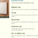 푸르지오약국 이미지