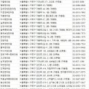 구로-구로-구로-2612 이미지